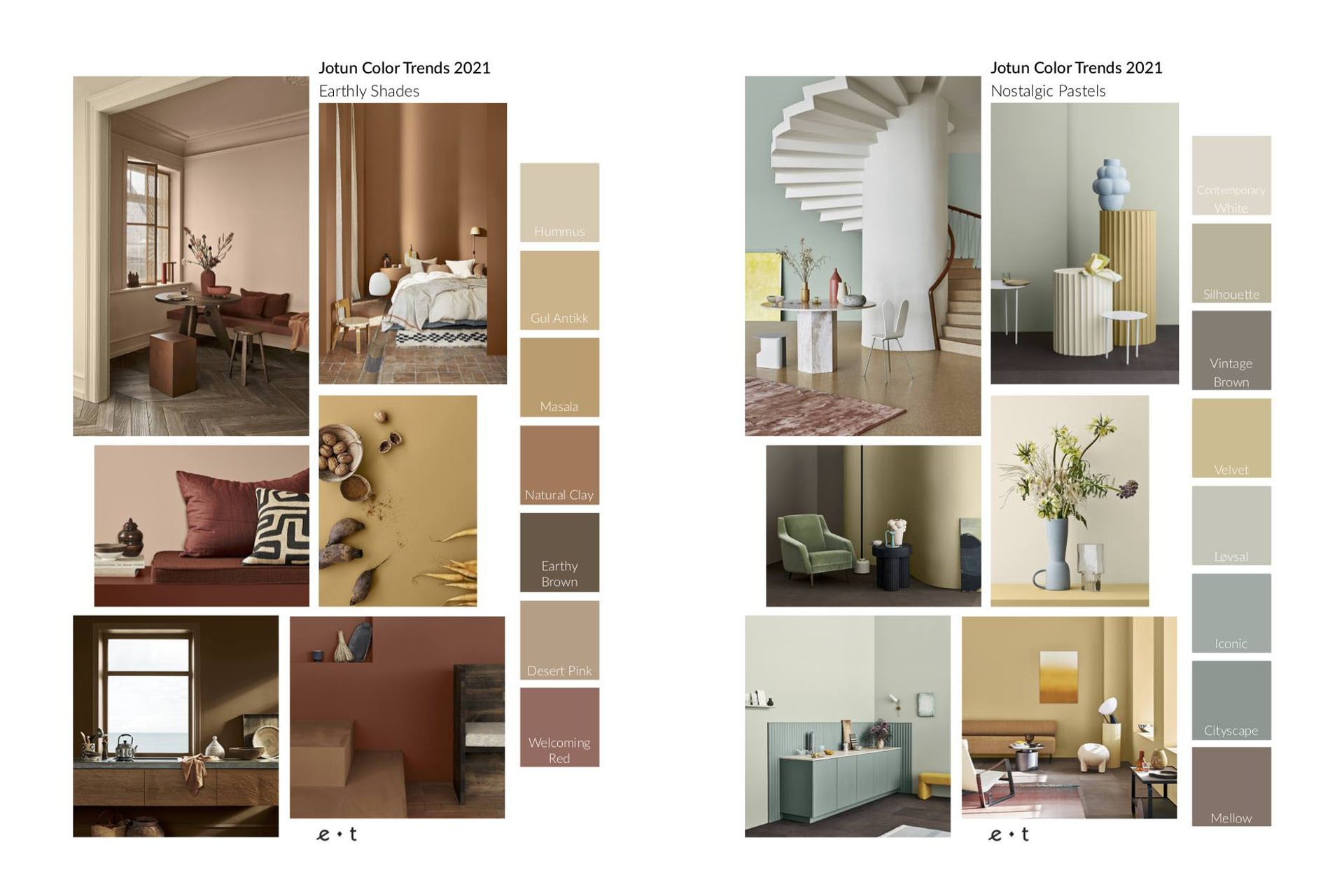 «Ковидные» домашние палетки от Jotun paints