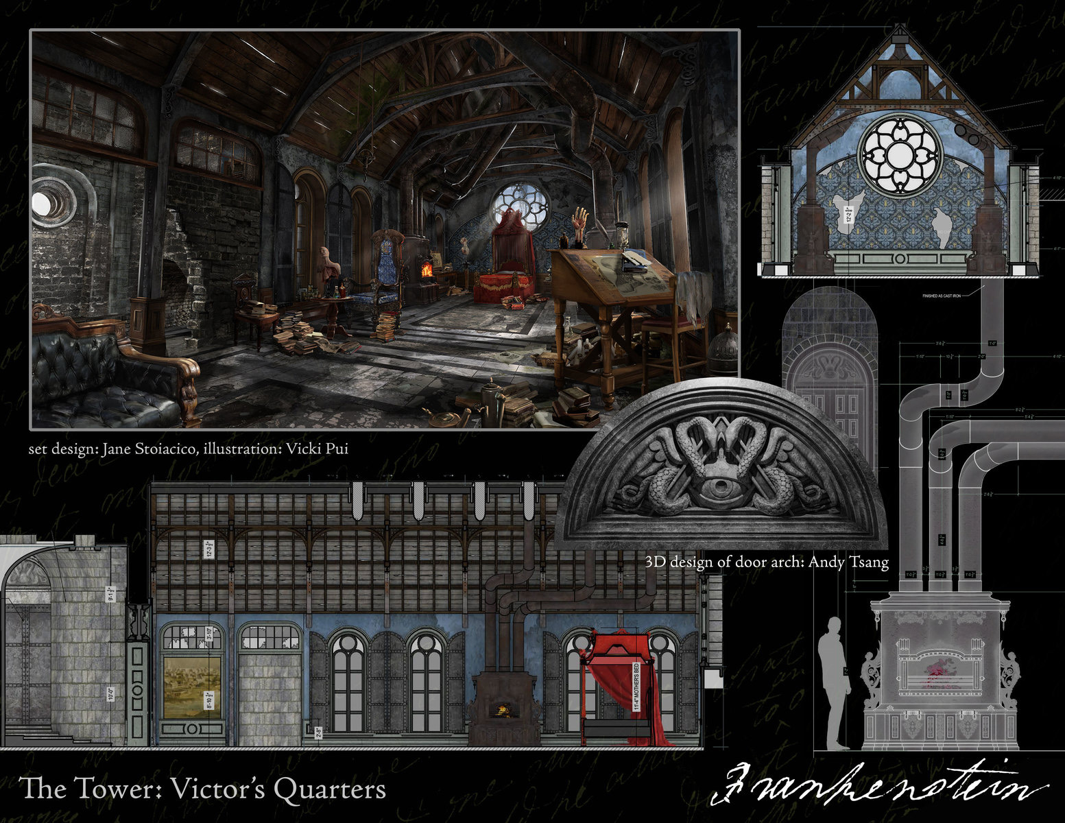 Концепция Шейна Вио и Тамары Деверелл лаборатории и замка, где работал Виктор Франкенштейн